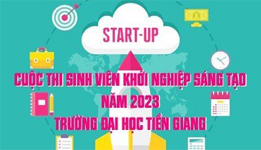 Sinh vien khoi nghiep