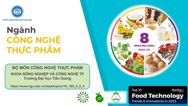 TUYỂN SINH ĐẠI HỌC CÔNG NGHỆ THỰC PHẨM