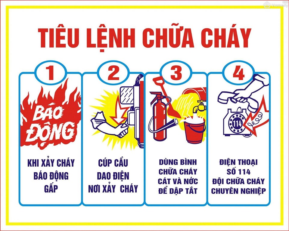 8 kỹ năng thoát hiểm cần biết khi xảy ra hỏa hoạn 