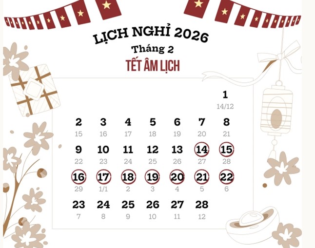 Thủ tướng đồng ý nghỉ Tết Bính Ngọ 9 ngày 