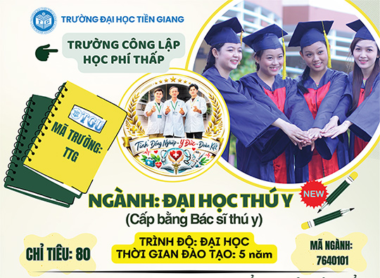Trường Đại học Tiền Giang tuyển thêm 3 ngành mới và 1 chuyên ngành mới