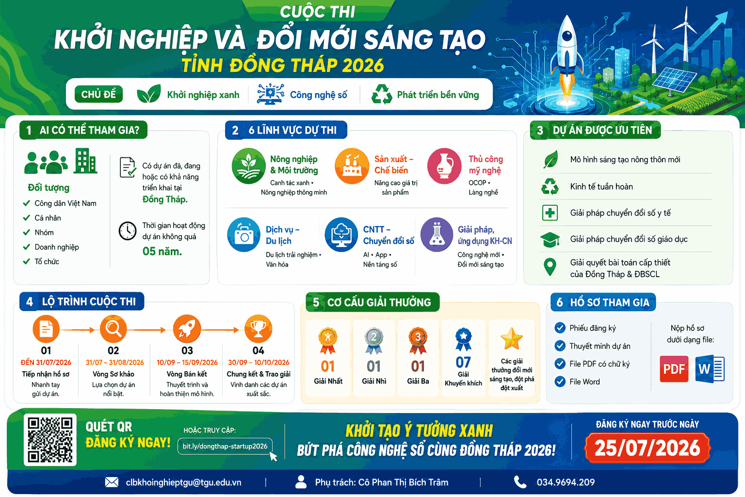 Phát động Cuộc thi Khởi nghiệp và Đổi mới sáng tạo tỉnh Đồng Tháp năm 2026